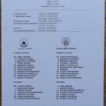 ЦСКА-Черно море 2:0